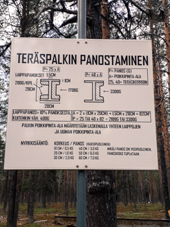 Ohjeet teräspalkin panostamiseen