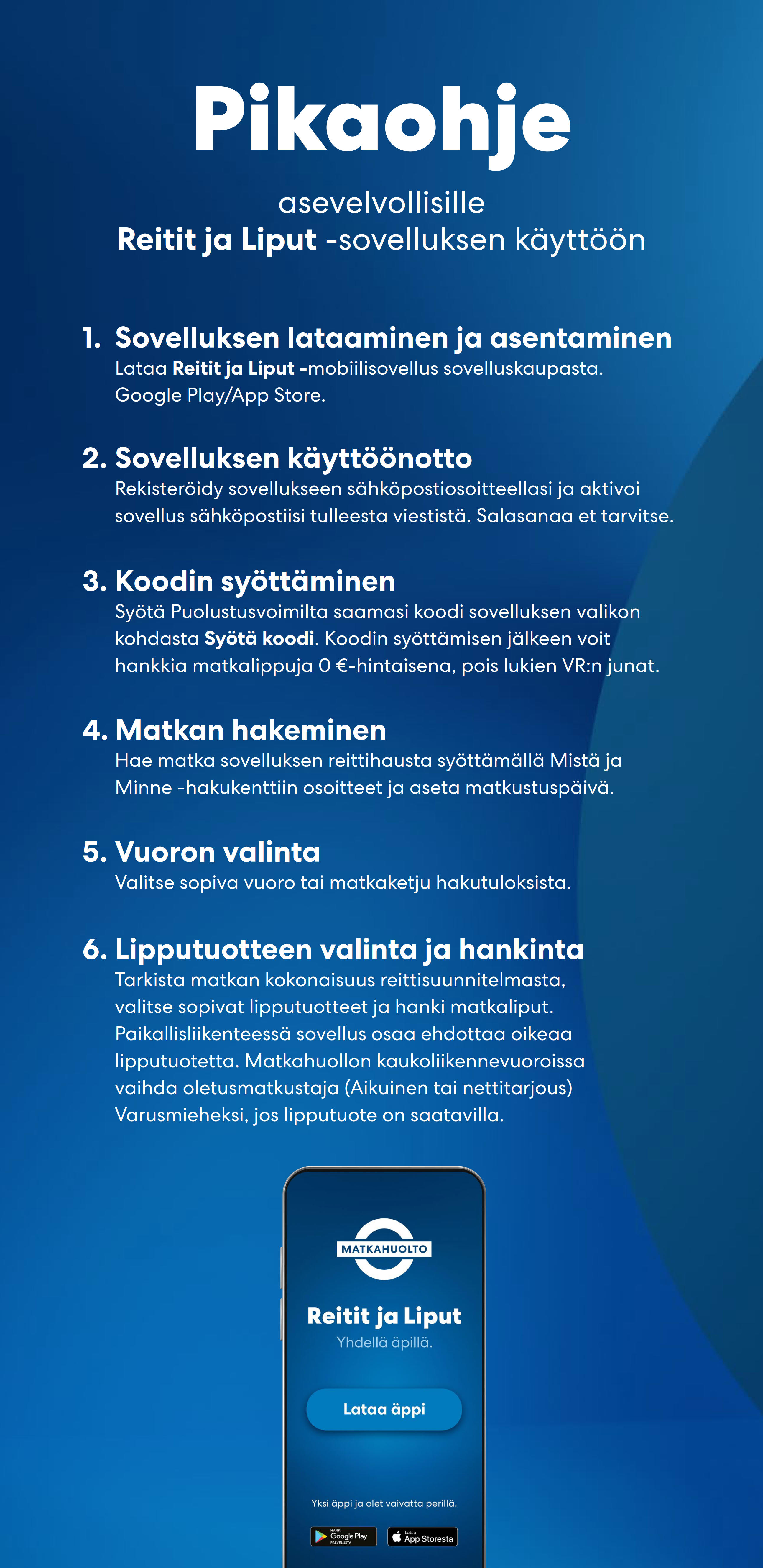 Pikaohje Reitit ja Liput -sovellukseen. Ohje on saatavilla tekstimuodossa kuvan alapuolella.