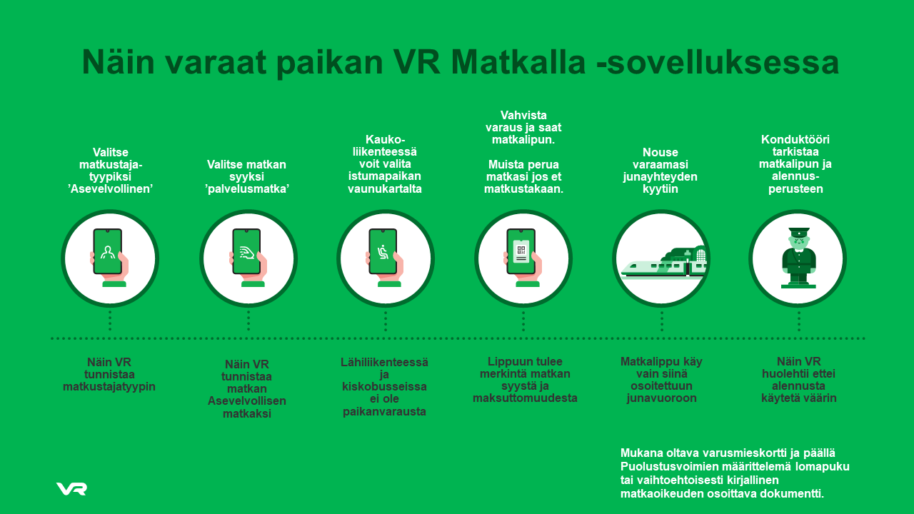 Asevelvollisten Junamatkojen Paikanvaraus Uudistuu - Intti.fi